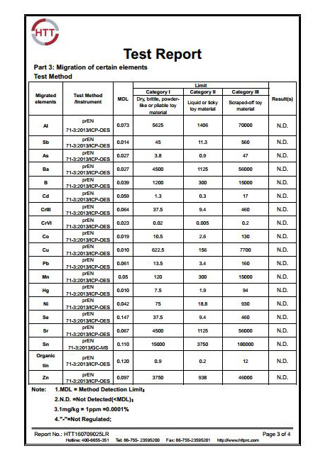 EN71报告-不锈钢玻璃门夹